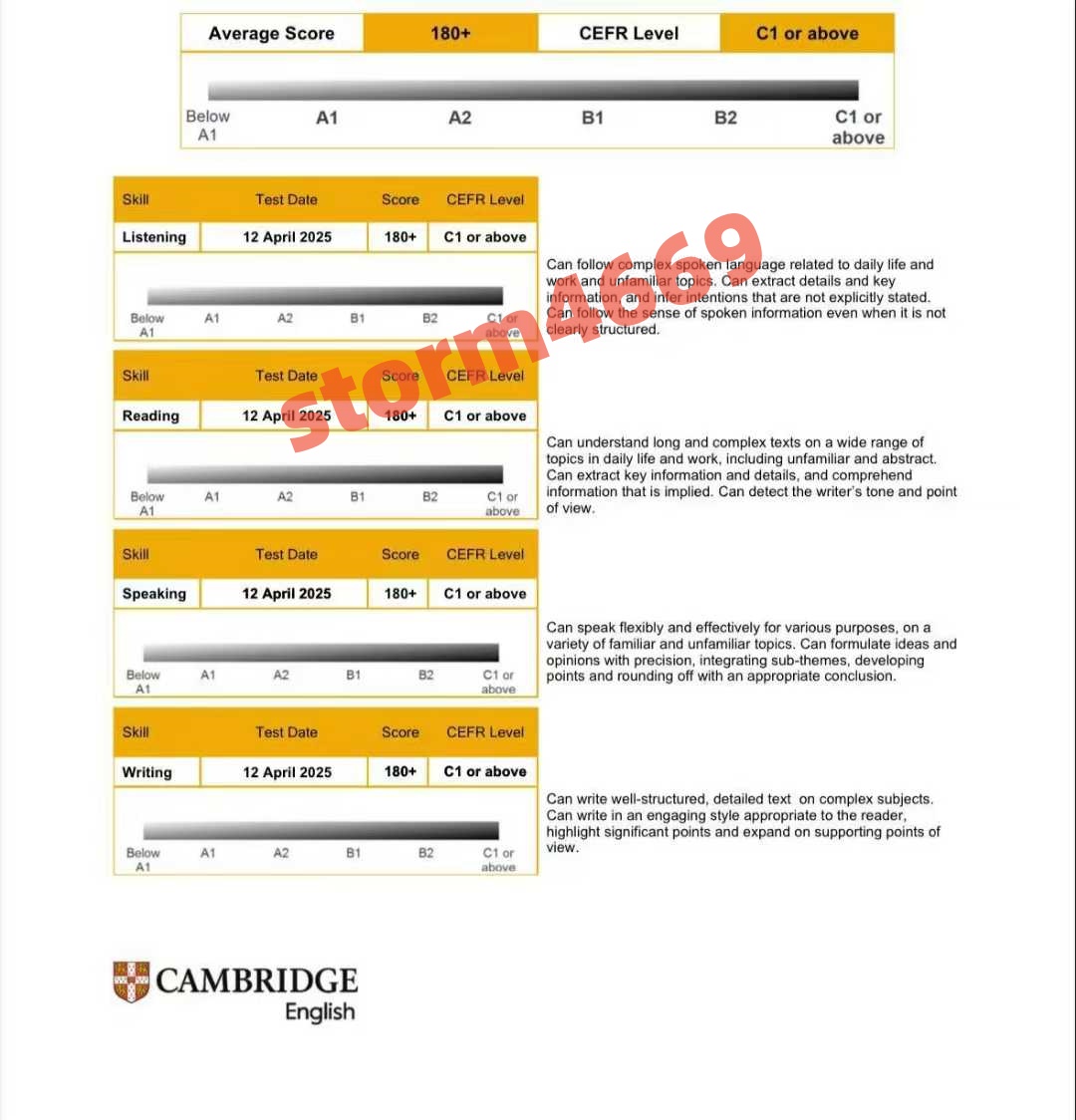成都某同学领思代考出180+